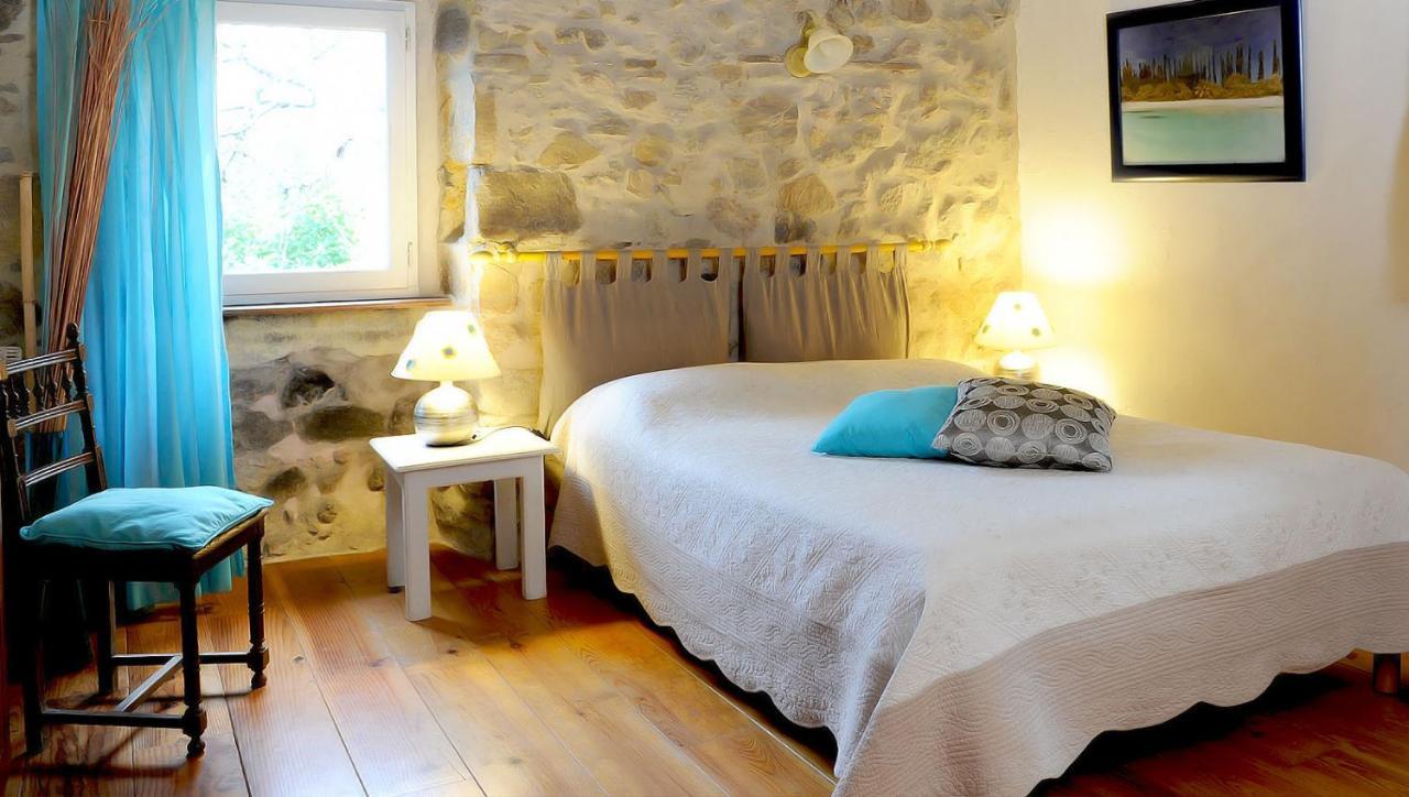 Chambres D'Hotes Idiartekoborda Saint-Etienne-de-Baigorry Zewnętrze zdjęcie